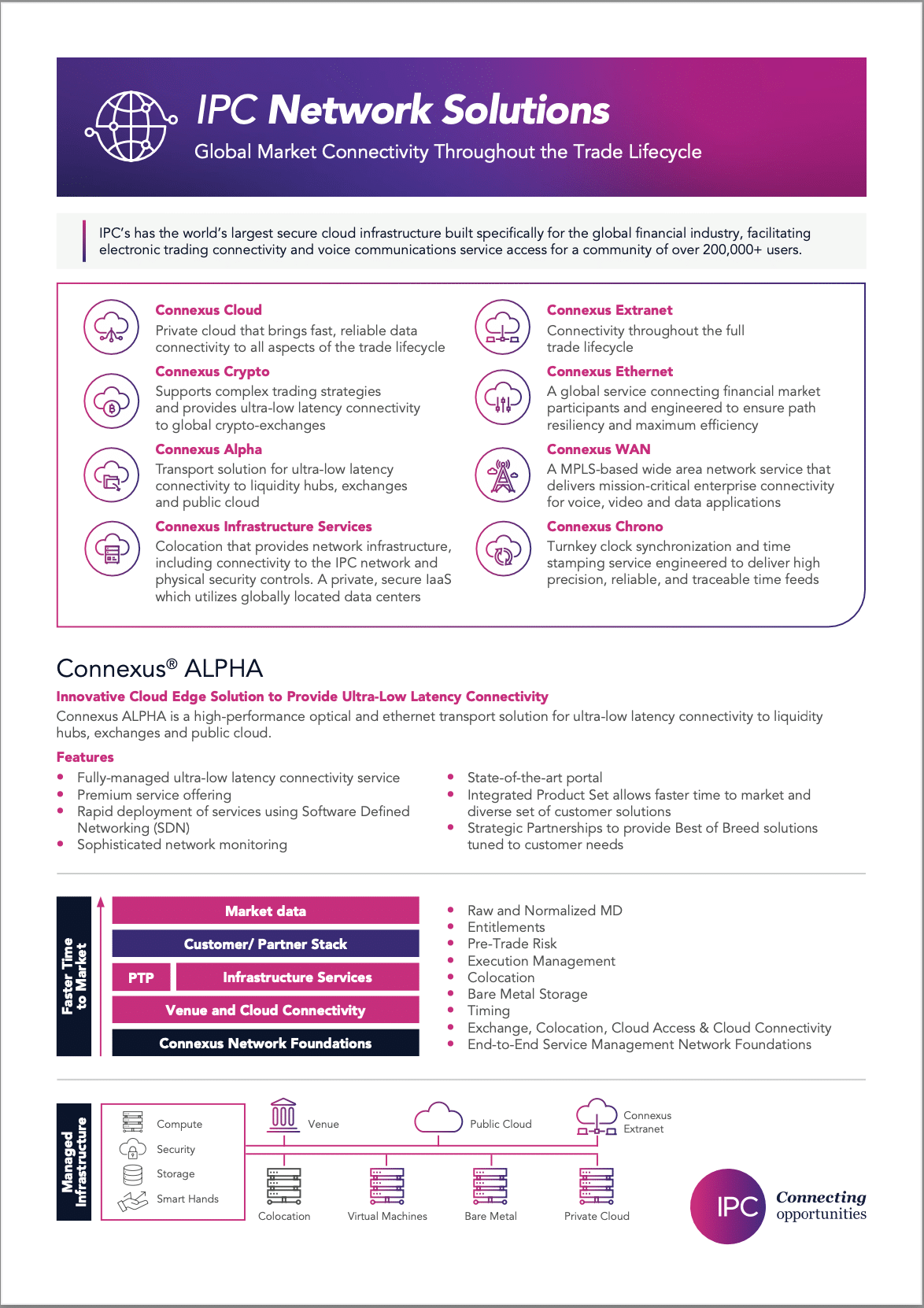 Electronic Trading - brochure 1